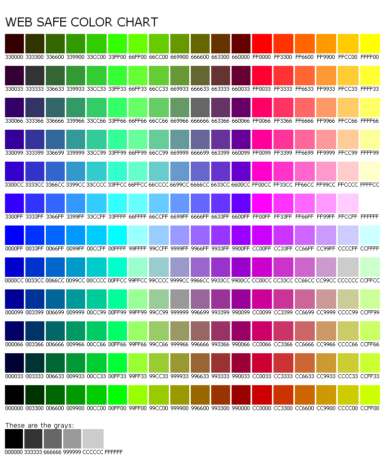 nike color chart